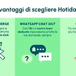 Отель Hotiday